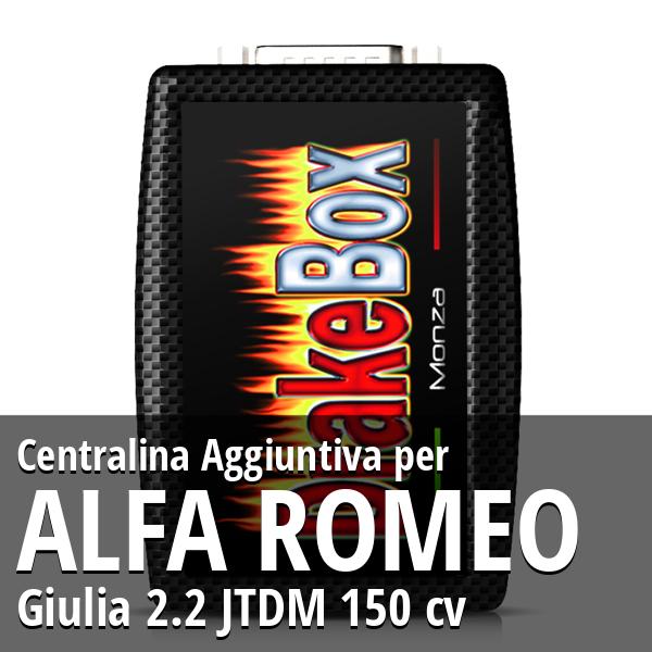 Centralina Aggiuntiva Alfa Romeo Giulia 2.2 JTDM 150 cv