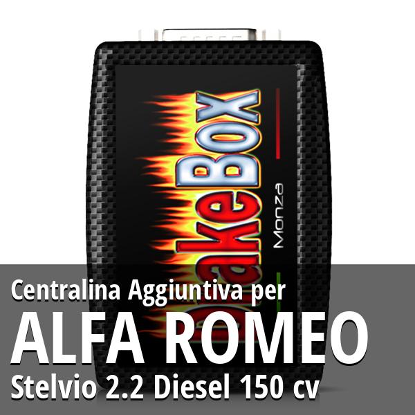Centralina Aggiuntiva Alfa Romeo Stelvio 2.2 Diesel 150 cv