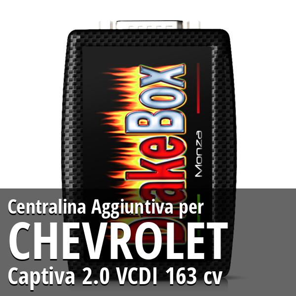 Centralina Aggiuntiva Chevrolet Captiva 2.0 VCDI 163 cv