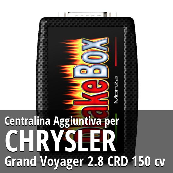 Centralina Aggiuntiva Chrysler Grand Voyager 2.8 CRD 150 cv