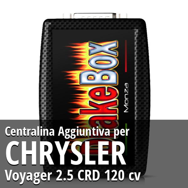 Centralina Aggiuntiva Chrysler Voyager 2.5 CRD 120 cv