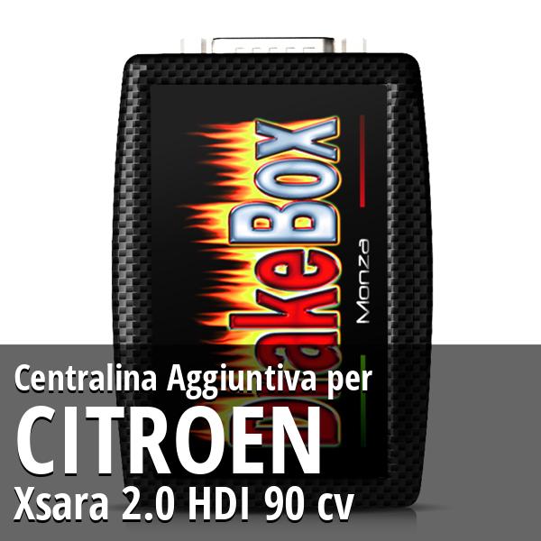 Centralina Aggiuntiva Citroen Xsara 2.0 HDI 90 cv