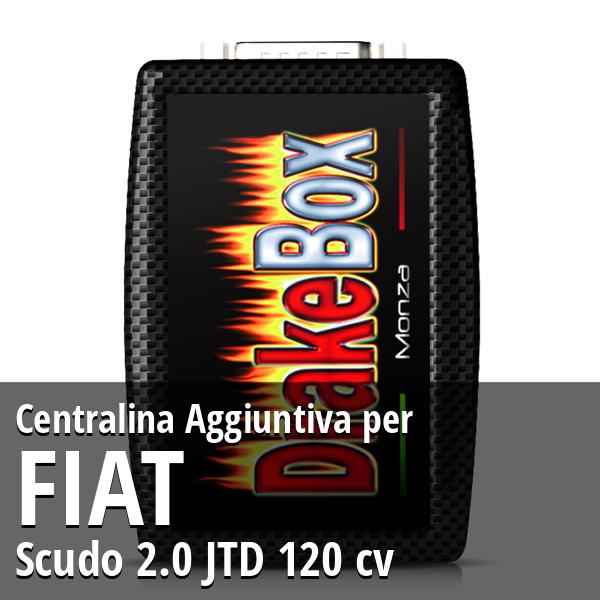 Centralina Aggiuntiva Fiat Scudo 2.0 JTD 120 cv