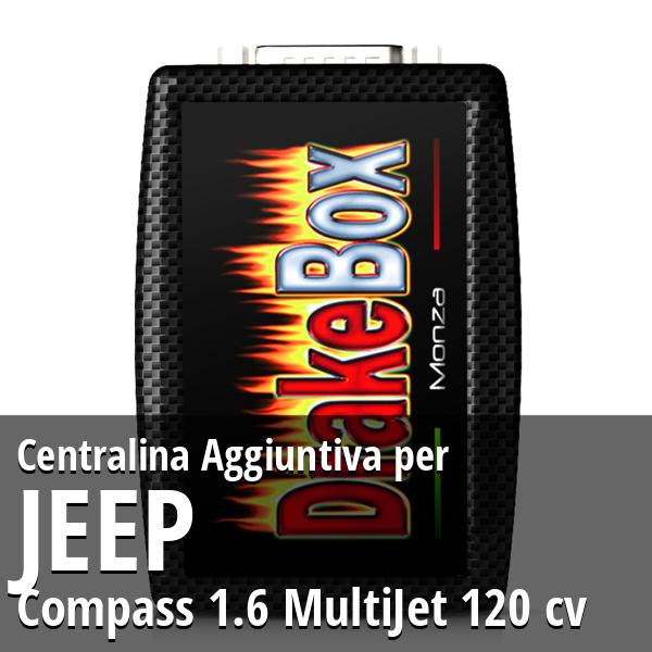Centralina Aggiuntiva Jeep Compass 1.6 MultiJet 120 cv