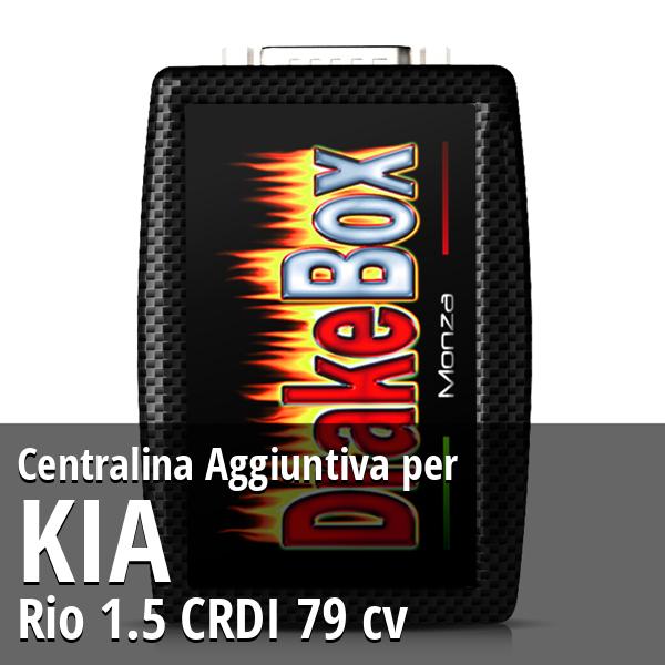 Centralina Aggiuntiva Kia Rio 1.5 CRDI 79 cv