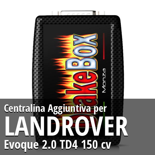 Centralina Aggiuntiva Landrover Evoque 2.0 TD4 150 cv