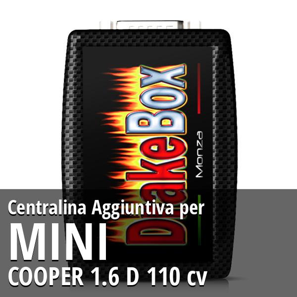 Centralina Aggiuntiva Mini COOPER 1.6 D 110 cv