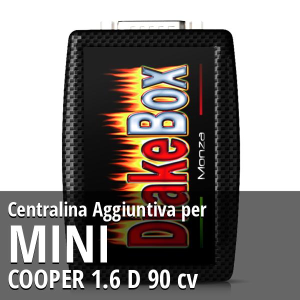 Centralina Aggiuntiva Mini COOPER 1.6 D 90 cv