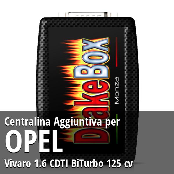 Centralina Aggiuntiva Opel Vivaro 1.6 CDTI BiTurbo 125 cv