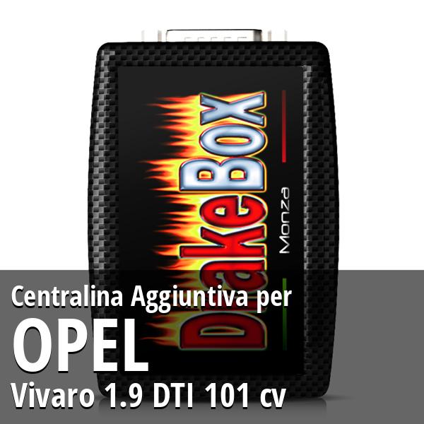Centralina Aggiuntiva Opel Vivaro 1.9 DTI 101 cv