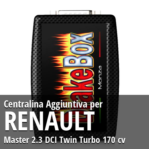 Centralina Aggiuntiva Renault Master 2.3 DCI Twin Turbo 170 cv