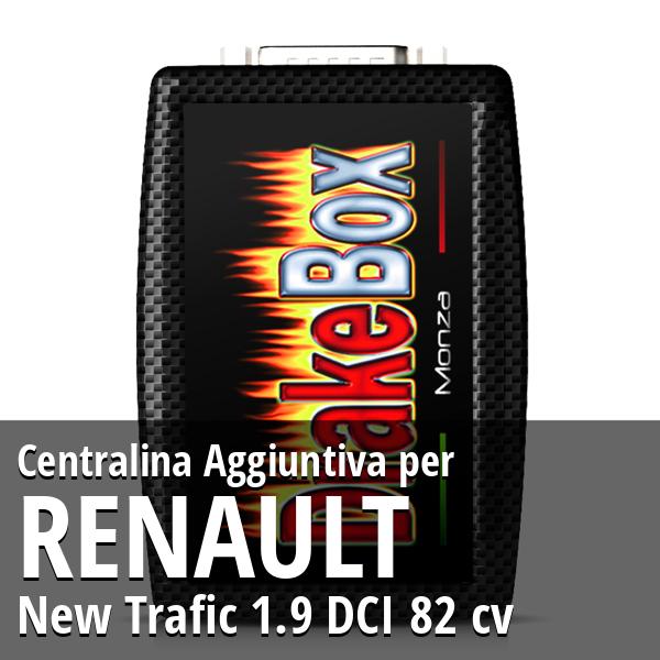 Centralina Aggiuntiva Renault New Trafic 1.9 DCI 82 cv
