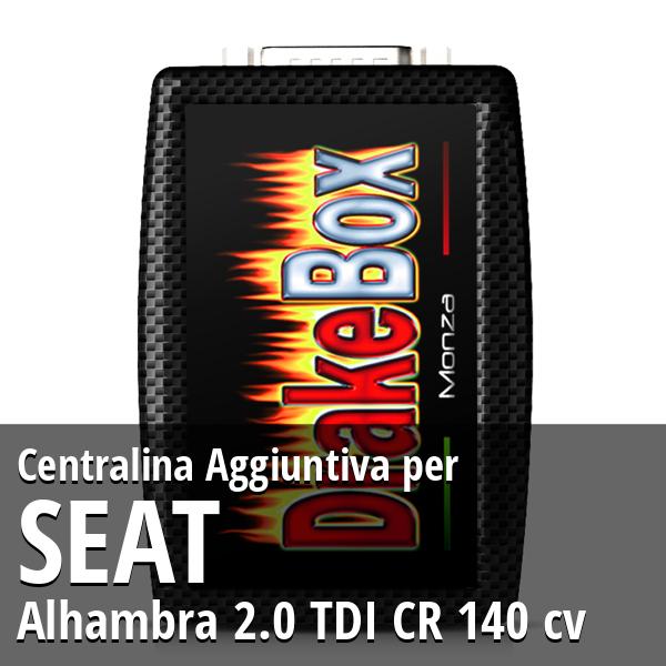 Centralina Aggiuntiva Seat Alhambra 2.0 TDI CR 140 cv