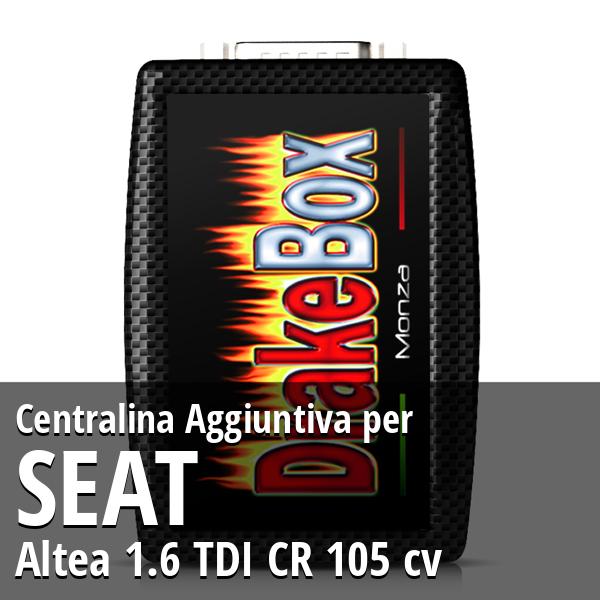 Centralina Aggiuntiva Seat Altea 1.6 TDI CR 105 cv