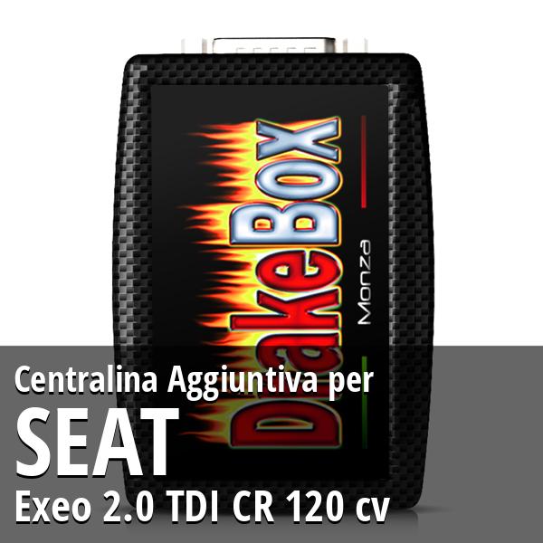 Centralina Aggiuntiva Seat Exeo 2.0 TDI CR 120 cv