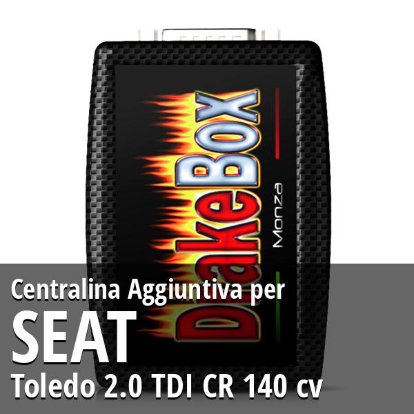Centralina Aggiuntiva Seat Toledo 2.0 TDI CR 140 cv