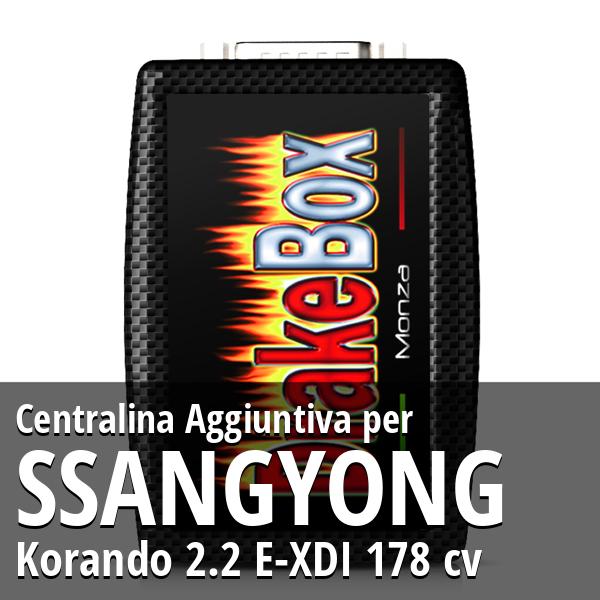 Centralina Aggiuntiva Ssangyong Korando 2.2 E-XDI 178 cv
