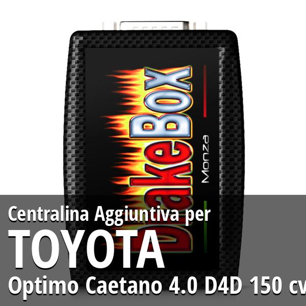 Centralina Aggiuntiva Toyota Optimo Caetano 4.0 D4D 150 cv