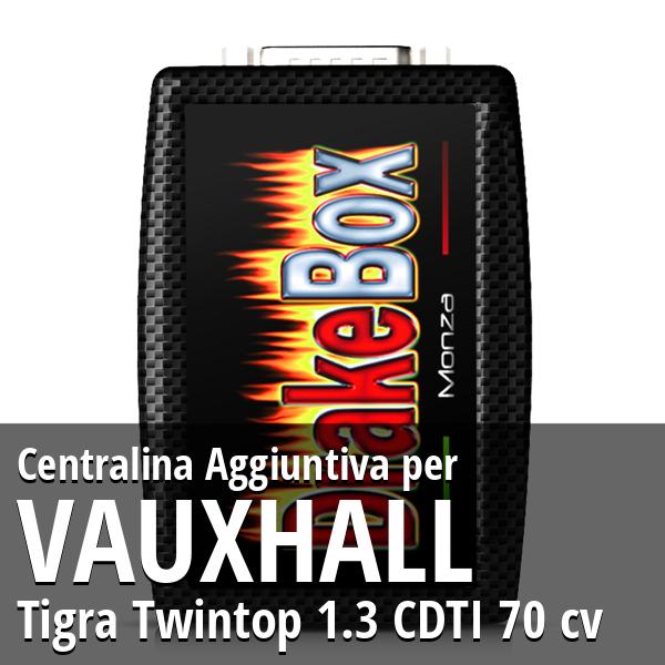 Centralina Aggiuntiva Vauxhall Tigra Twintop 1.3 CDTI 70 cv