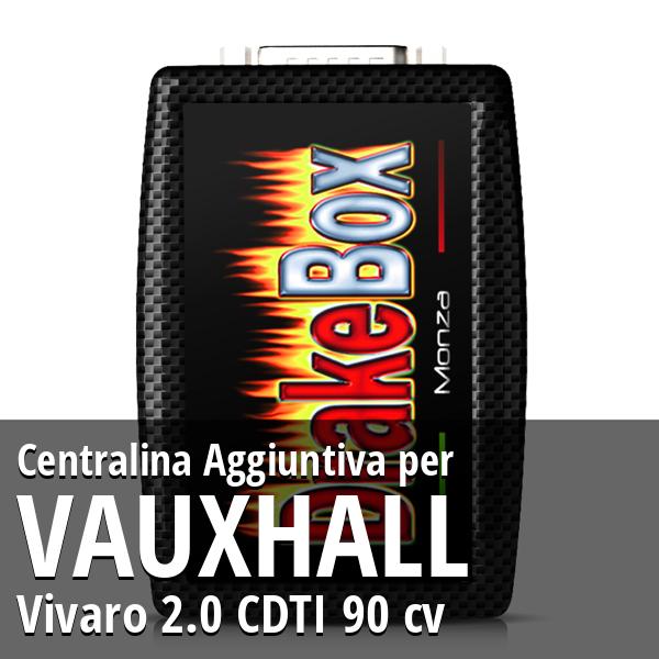 Centralina Aggiuntiva Vauxhall Vivaro 2.0 CDTI 90 cv