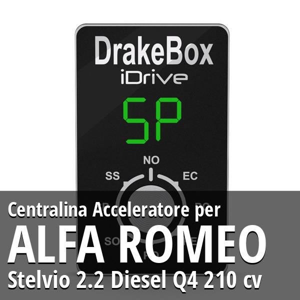 Centralina Alfa Romeo Stelvio 2.2 Diesel Q4 210 cv Acceleratore