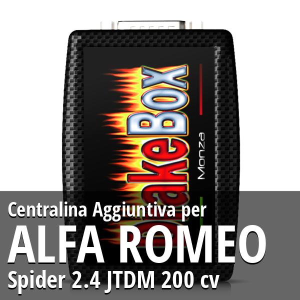 Centralina Aggiuntiva Alfa Romeo Spider 2.4 JTDM 200 cv