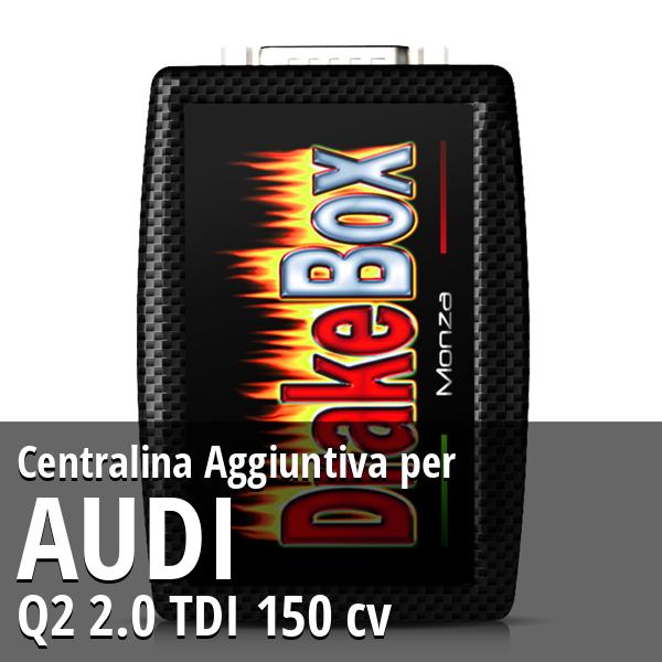 Centralina Aggiuntiva Audi Q2 2.0 TDI 150 cv