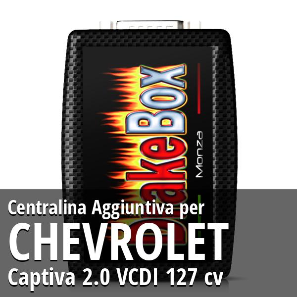Centralina Aggiuntiva Chevrolet Captiva 2.0 VCDI 127 cv