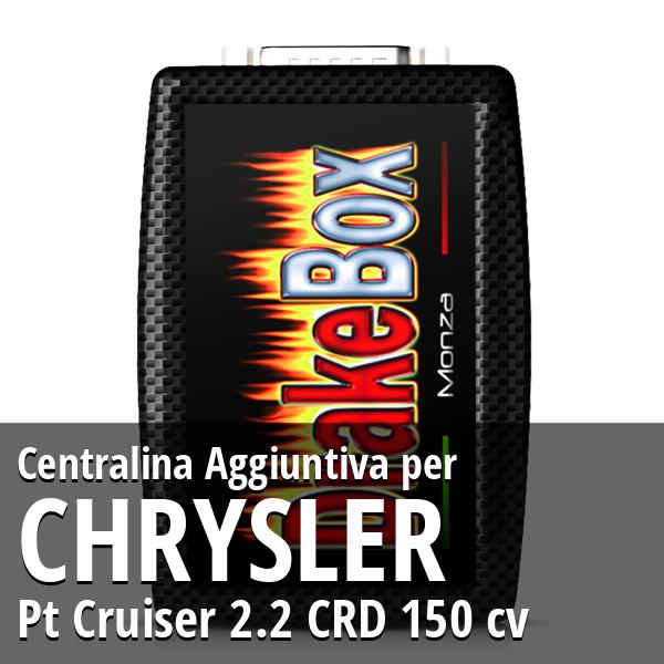 Centralina Aggiuntiva Chrysler Pt Cruiser 2.2 CRD 150 cv