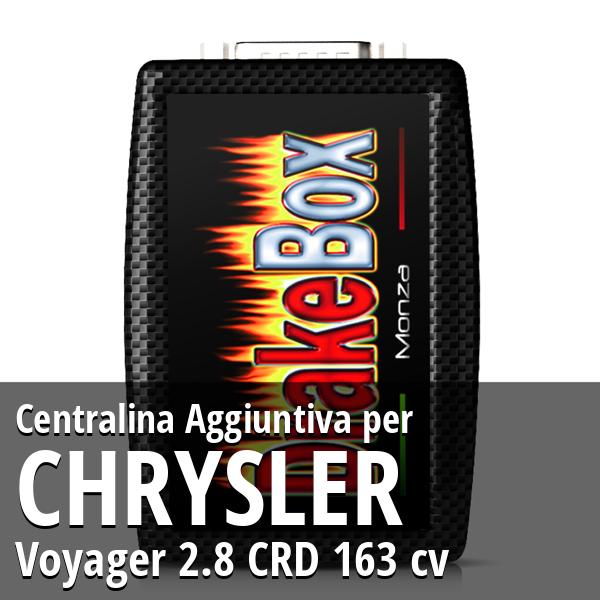 Centralina Aggiuntiva Chrysler Voyager 2.8 CRD 163 cv