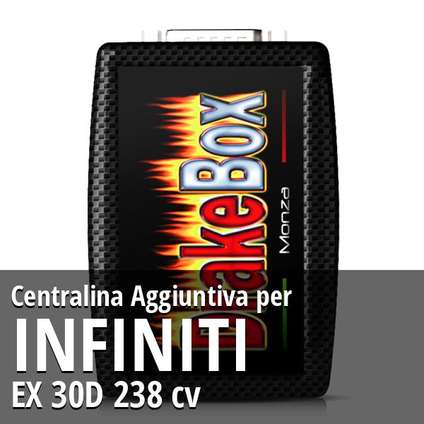 Centralina Aggiuntiva Infiniti EX 30D 238 cv