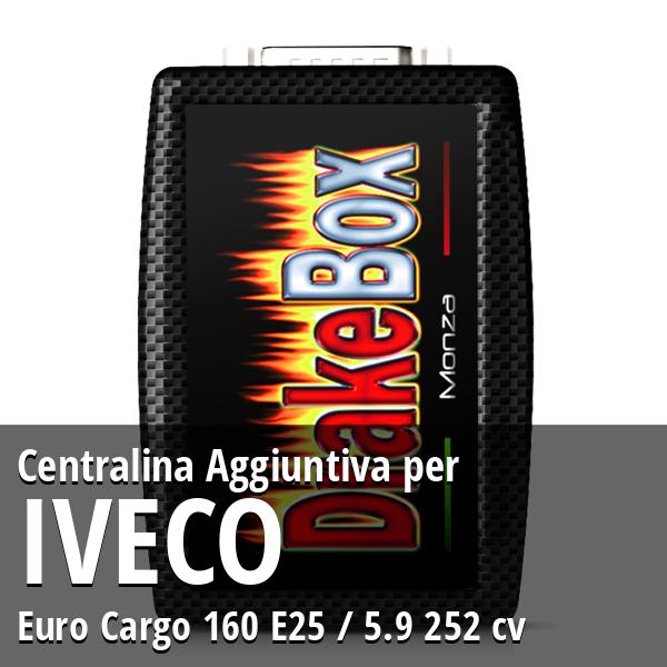 Centralina Aggiuntiva Iveco Euro Cargo 160 E25 / 5.9 252 cv