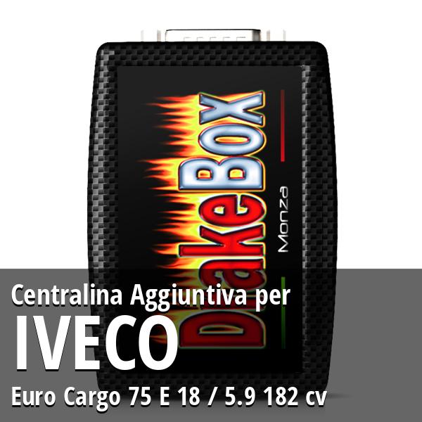 Centralina Aggiuntiva Iveco Euro Cargo 75 E 18 / 5.9 182 cv