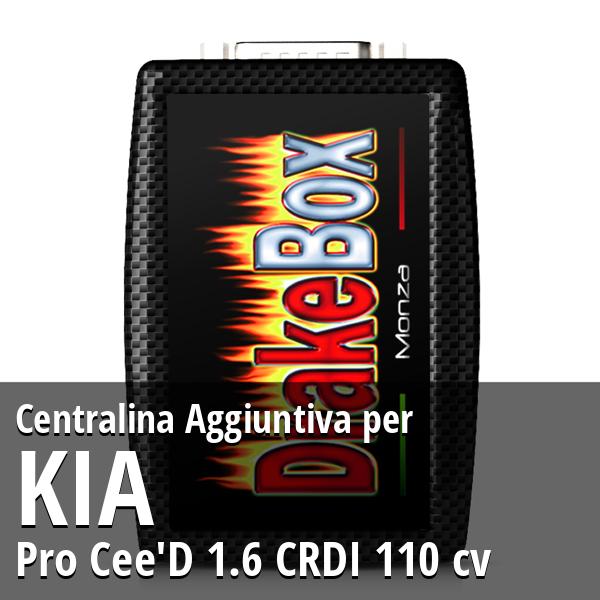 Centralina Aggiuntiva Kia Pro Cee'D 1.6 CRDI 110 cv