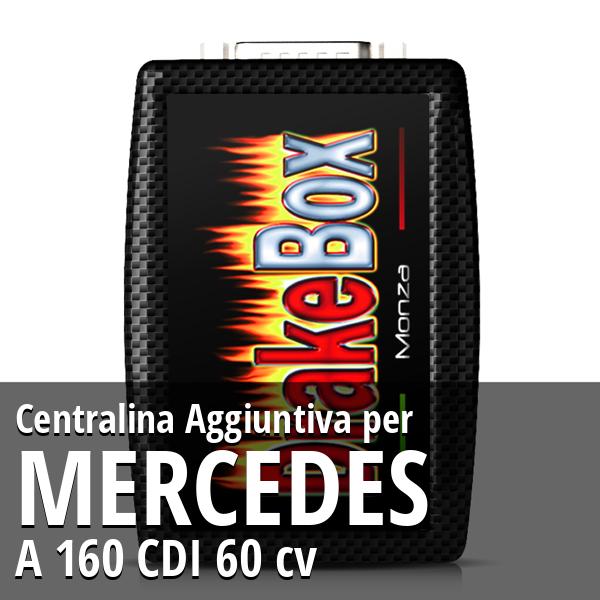 Centralina Aggiuntiva Mercedes A 160 CDI 60 cv