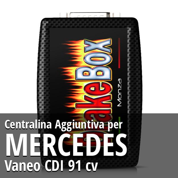 Centralina Aggiuntiva Mercedes Vaneo CDI 91 cv
