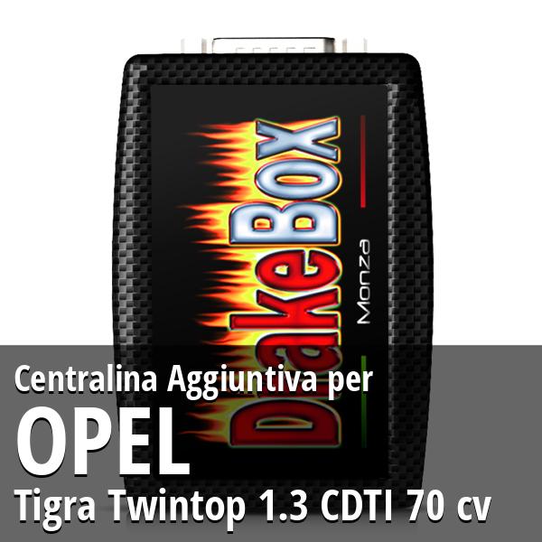 Centralina Aggiuntiva Opel Tigra Twintop 1.3 CDTI 70 cv