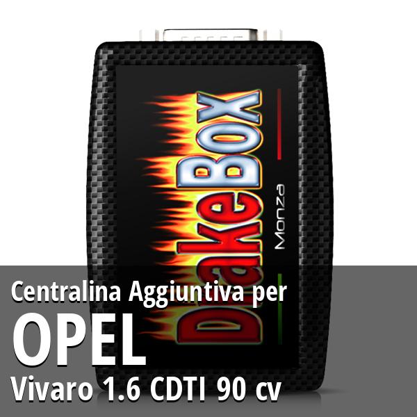 Centralina Aggiuntiva Opel Vivaro 1.6 CDTI 90 cv