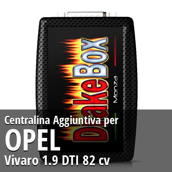 Centralina Aggiuntiva Opel Vivaro 1.9 DTI 82 cv