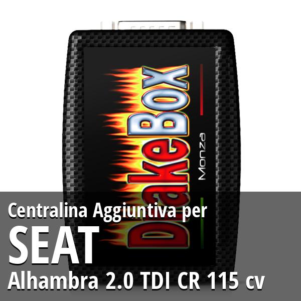 Centralina Aggiuntiva Seat Alhambra 2.0 TDI CR 115 cv