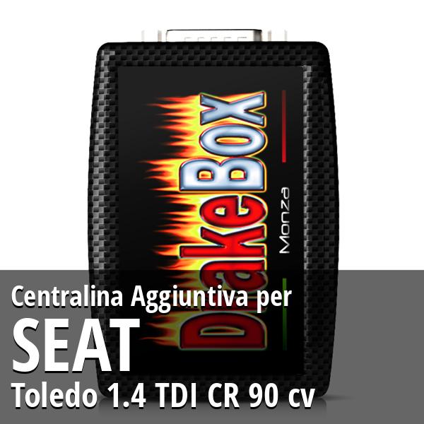 Centralina Aggiuntiva Seat Toledo 1.4 TDI CR 90 cv