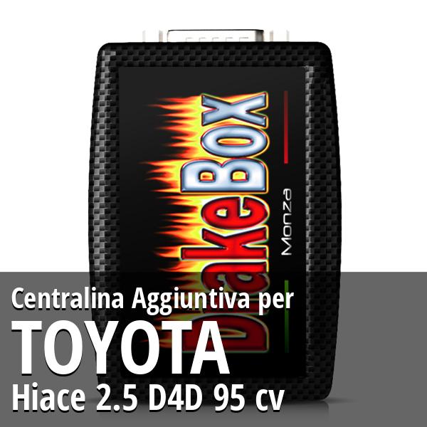 Centralina Aggiuntiva Toyota Hiace 2.5 D4D 95 cv